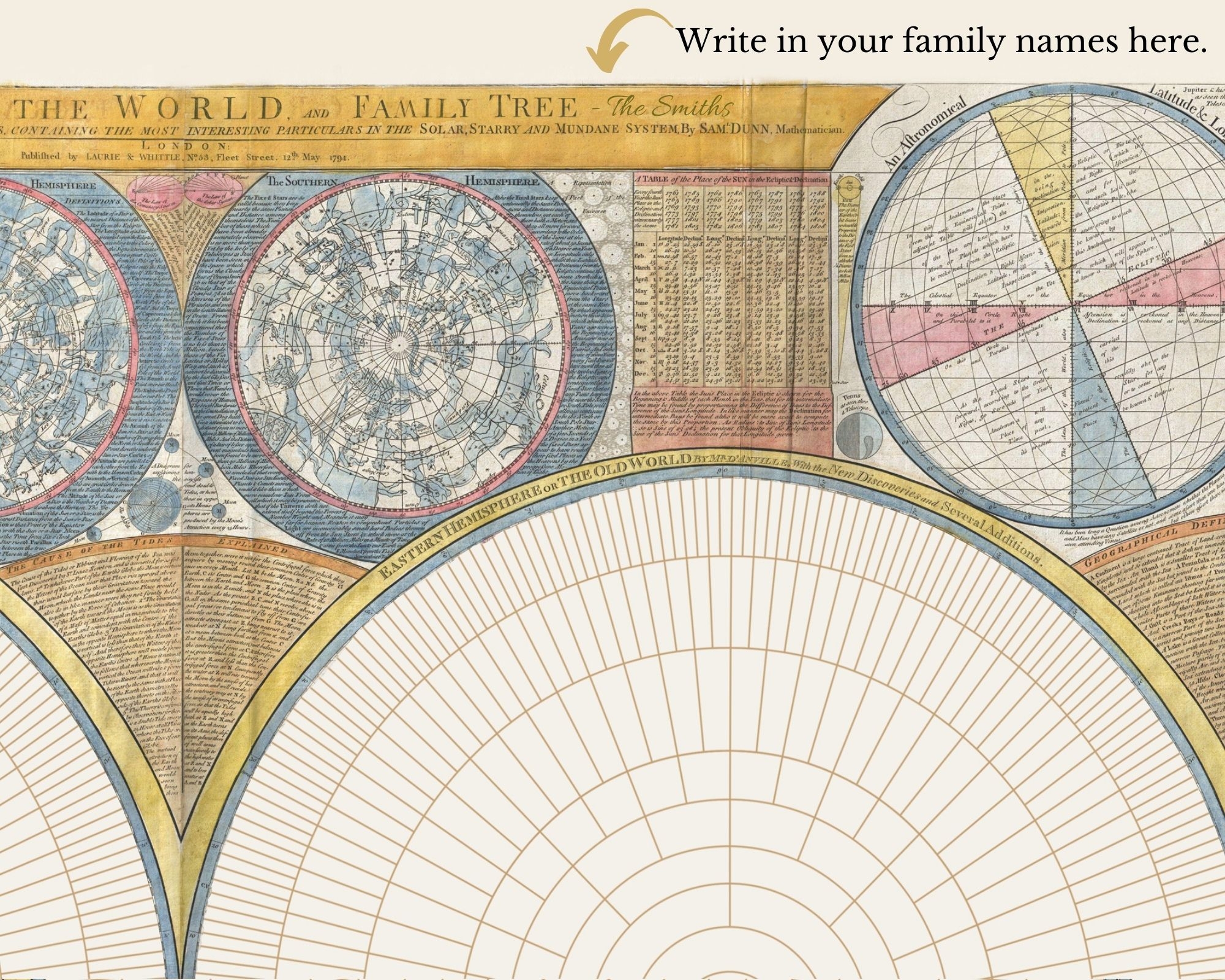 Free Printable 10 Generation Pedigree Chart