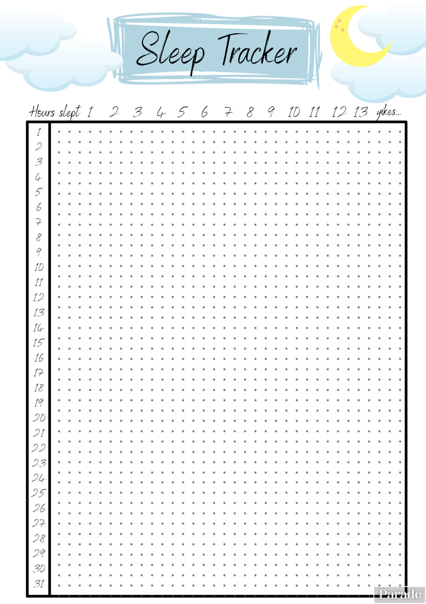 Free Printable Bullet Journal Pages