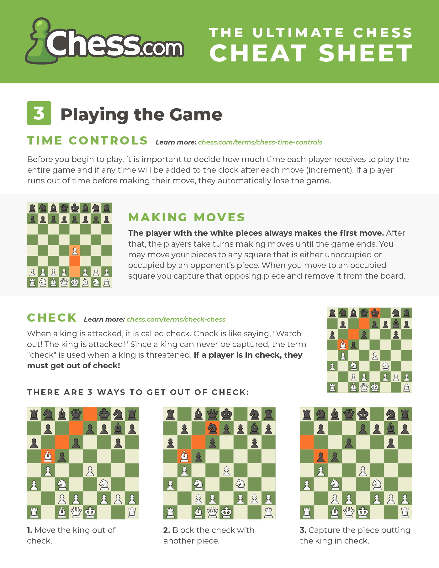 Chess Cheat Sheet Images PDFs Free To Download Chess