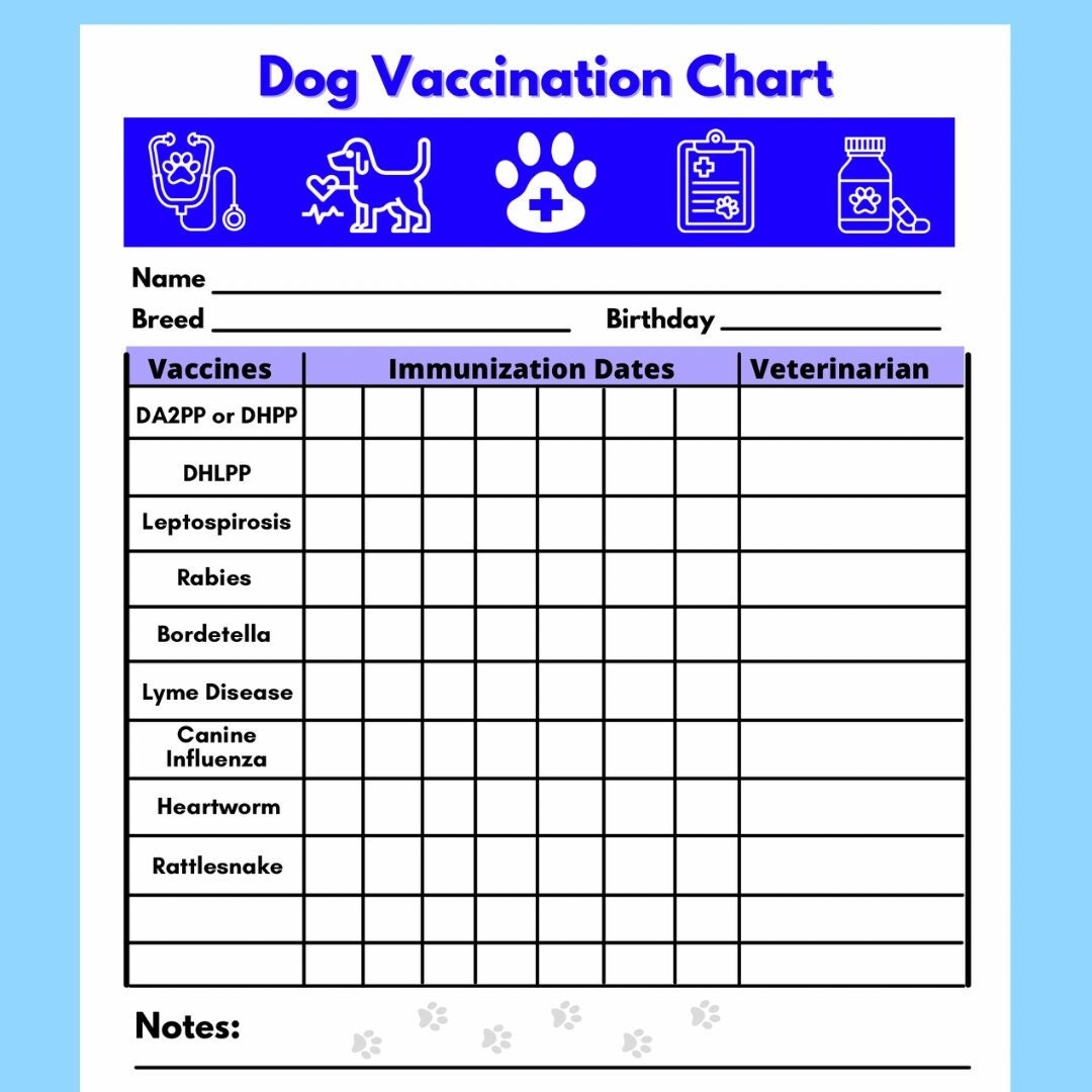 Dog Vaccine PR NTABLE Digital Download PDF Pet Printable Instant Worksheets Library