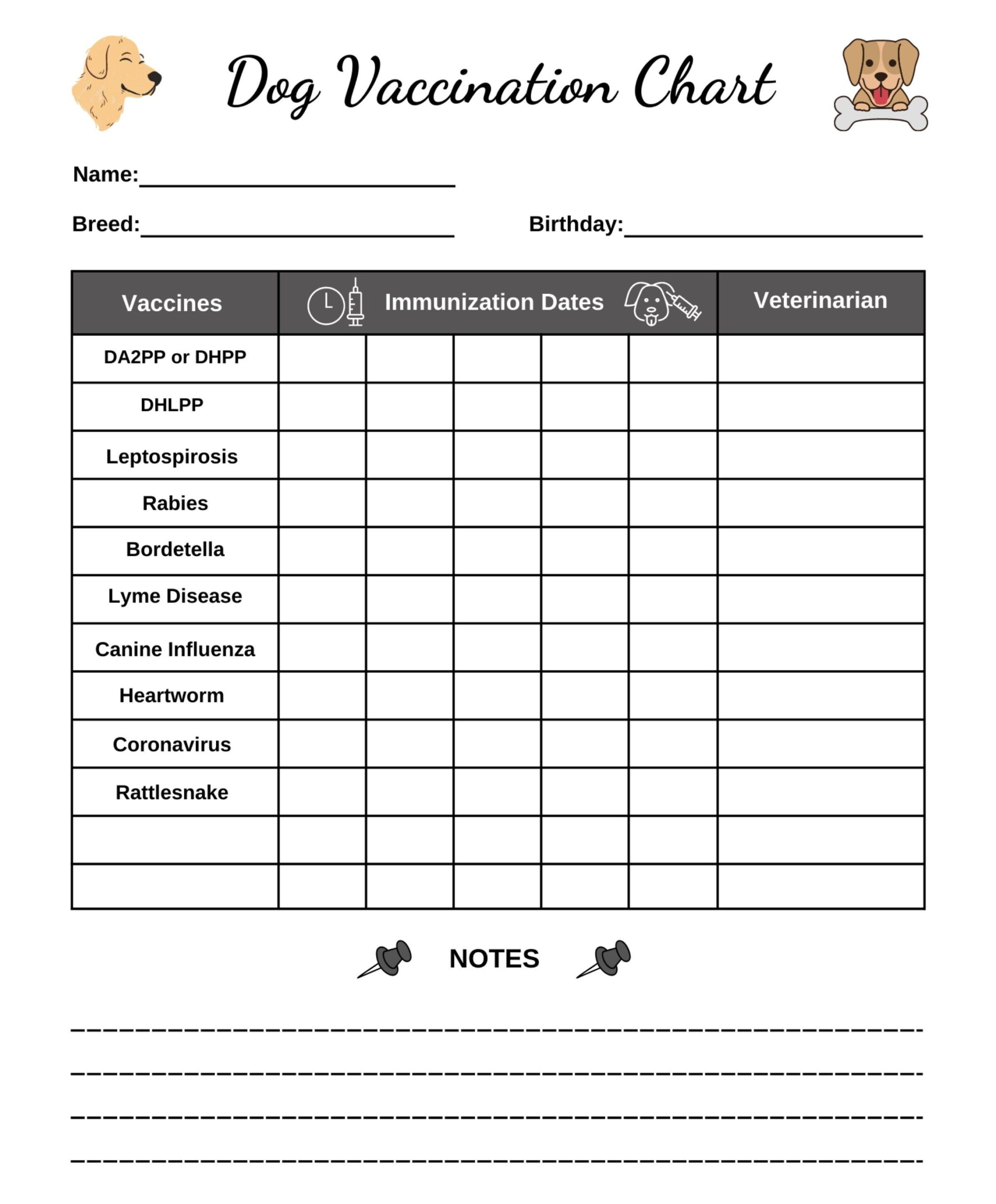Avma Free Printable Vaccination Reord