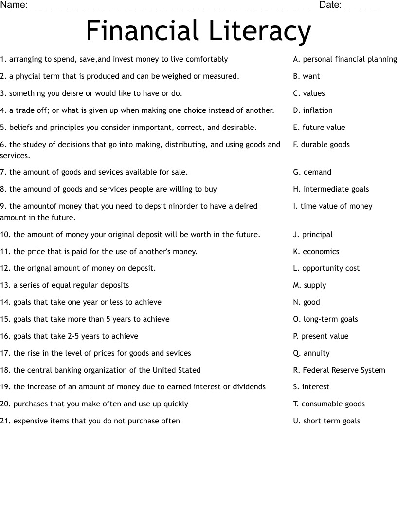 Financial Literacy Worksheet WordMint