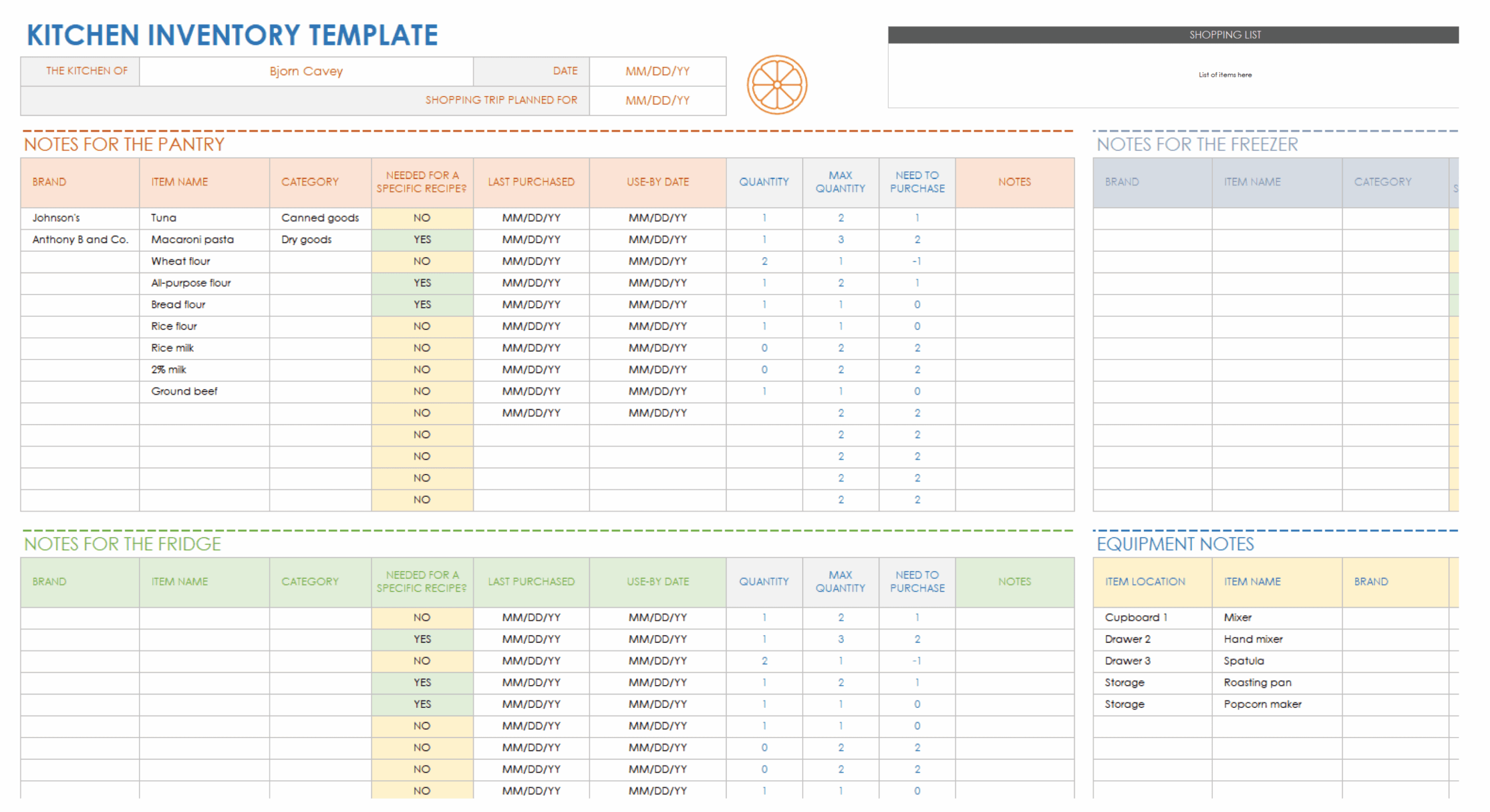Free Printable Restaurant Inventory Sheets