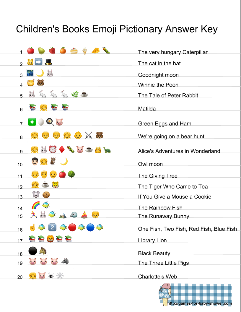Free Printable Children s Books Emoji Pictionary