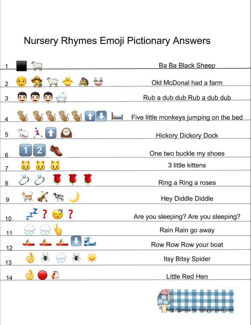 Children'S Book Emoji Pictionary Free Printable