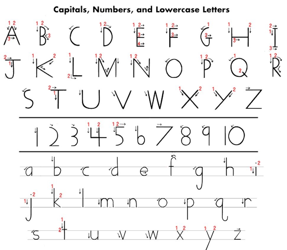 Handwriting Without Tears Letters Teaching Handwriting Worksheets Library