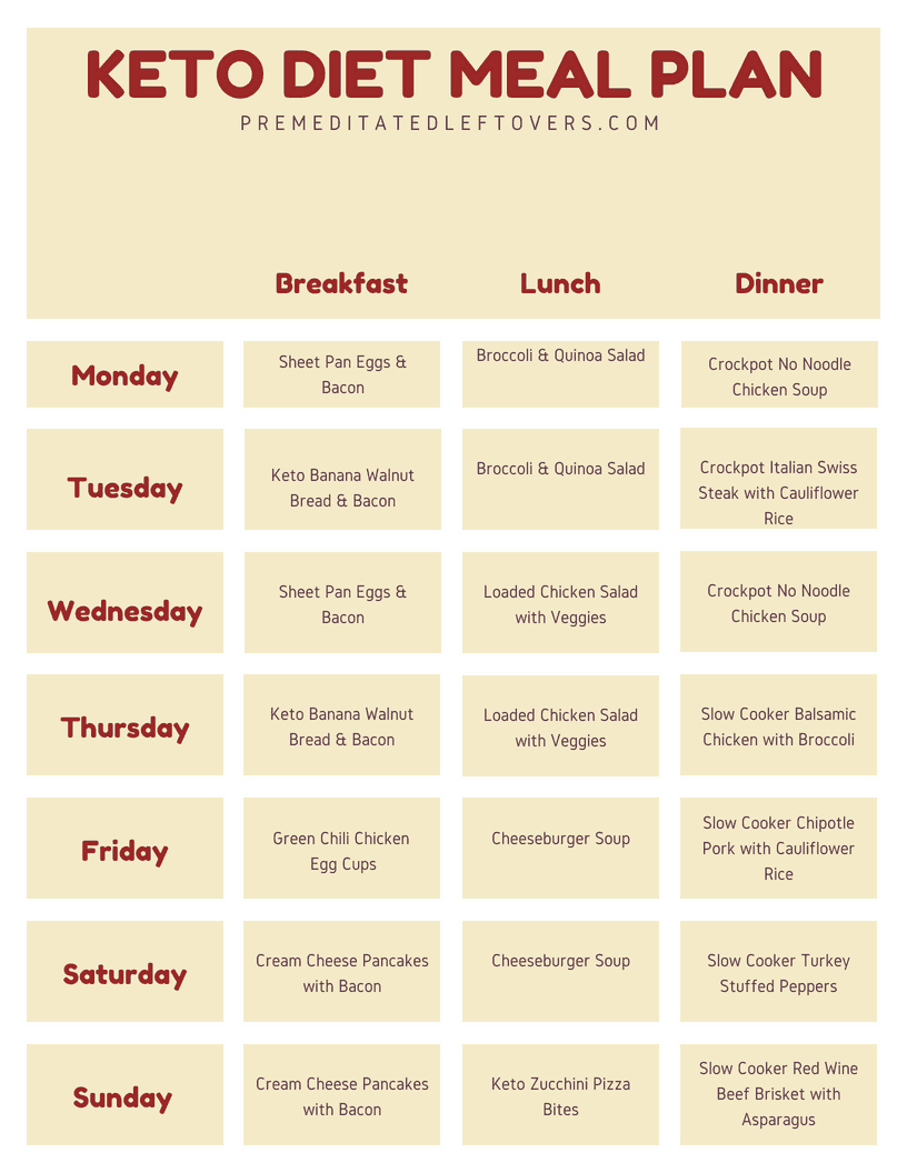 Free Printable Keto Meal Plan