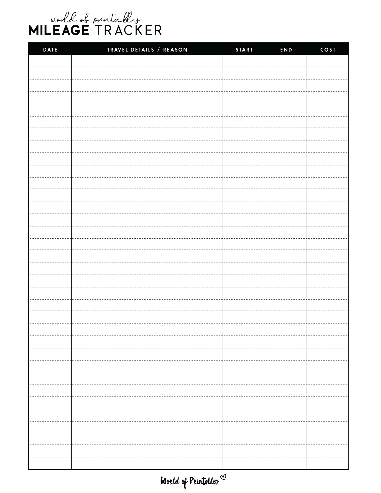Free Printable Mileage Log Template