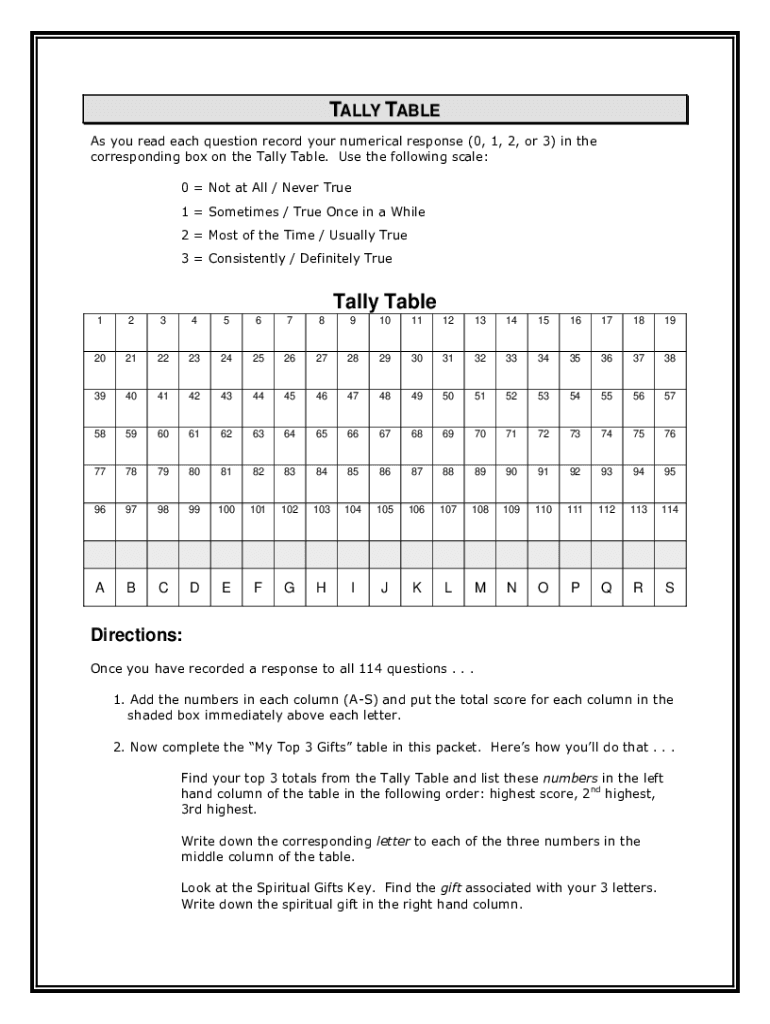 Printable Spiritual Gifts Test Fill Online Printable Fillable Blank PdfFiller