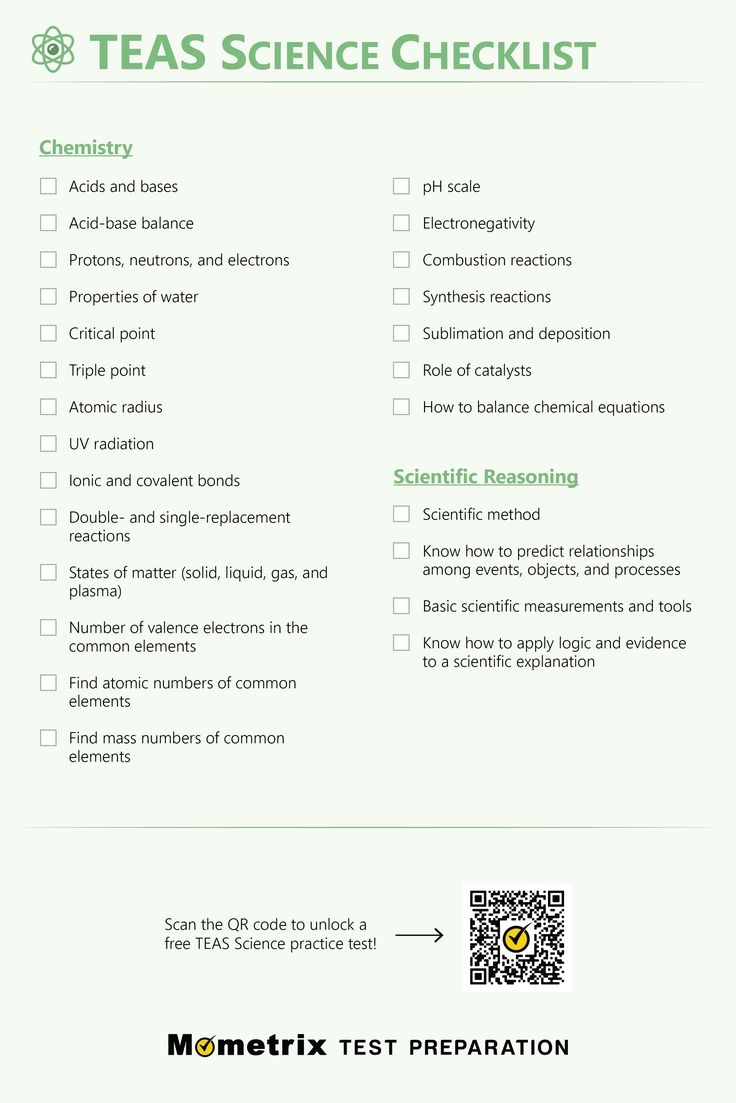 Free Printable Teas Study Guide