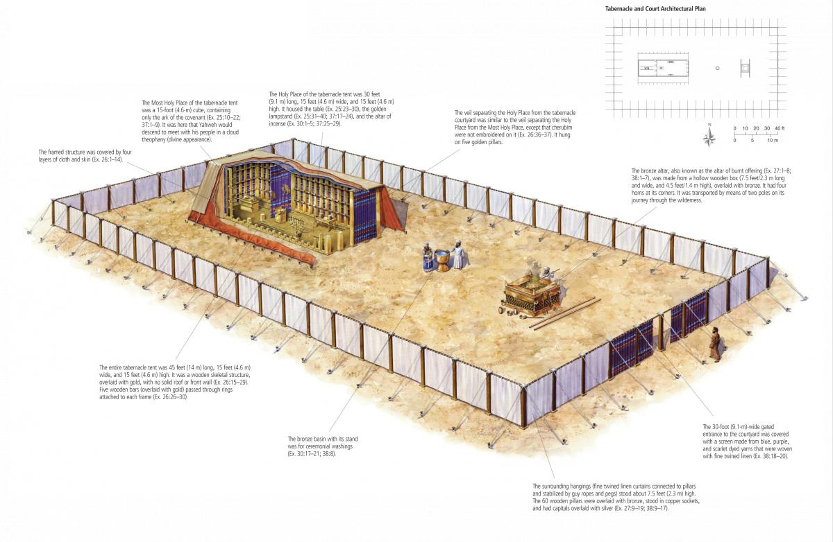 Free Printable Pictures Of The Tabernacle